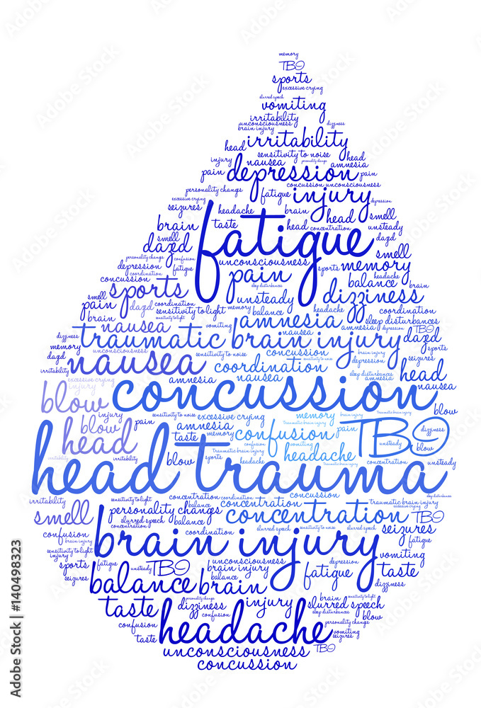 Head Trauma Word Cloud on a white background. Head Trauma Word Cloud on a white background.