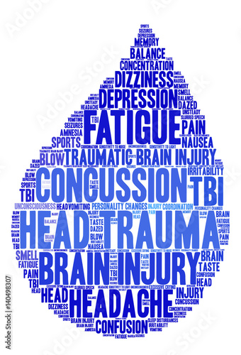 Head Trauma Word Cloud on a white background. 