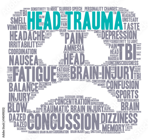 Head Trauma Word Cloud on a white background. 