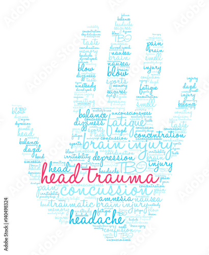 Head Trauma Word Cloud on a white background.