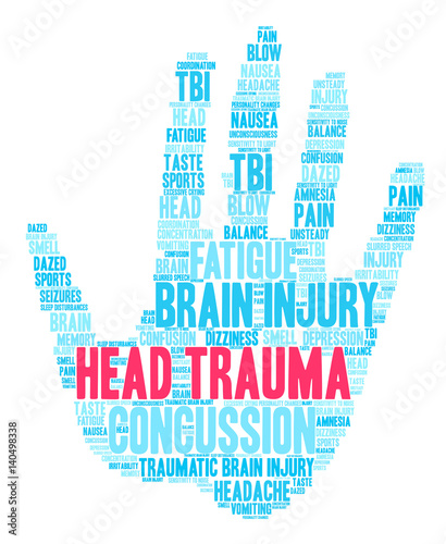 Head Trauma Word Cloud on a white background. 