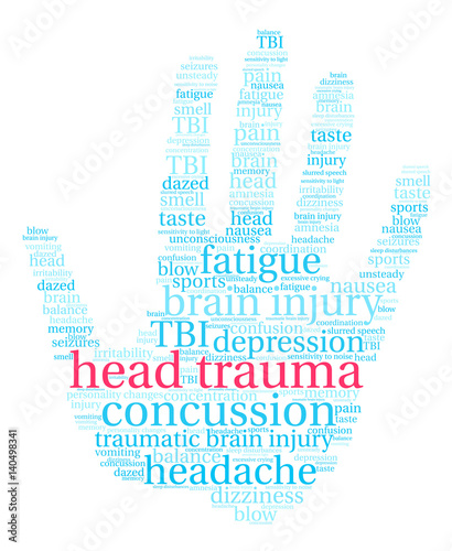 Head Trauma Word Cloud on a white background. 