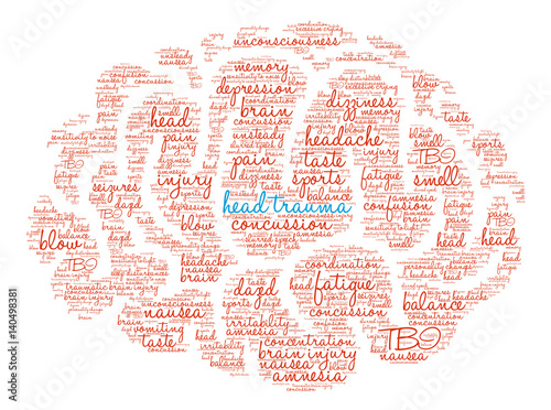 Head Trauma Word Cloud on a white background. 
