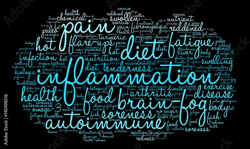Inflammation Word Cloud on a black background. photo