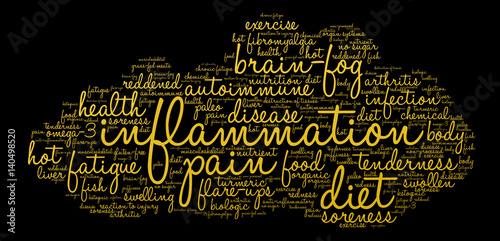 Inflammation Word Cloud on a black background.