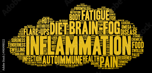 Inflammation Word Cloud on a black background. 