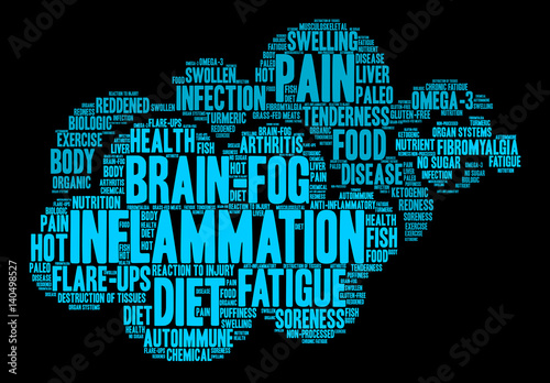 Inflammation Word Cloud on a black background. 