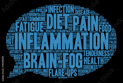 Inflammation Word Cloud on a black background. 
