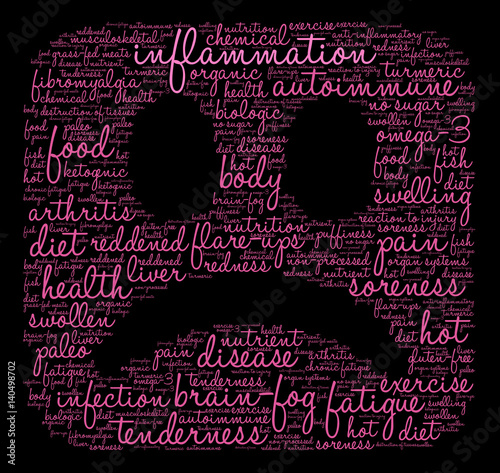 Inflammation Word Cloud on a black background. 