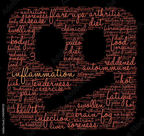 Inflammation Word Cloud on a black background.