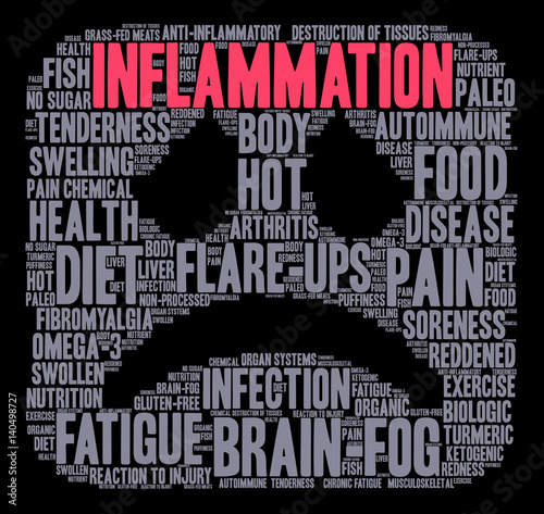 Inflammation Word Cloud on a black background. 