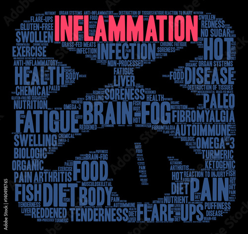 Inflammation Word Cloud on a black background. 