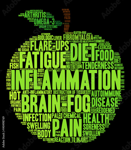 Inflammation Word Cloud on a black background. 