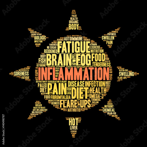 Inflammation Word Cloud on a black background. 