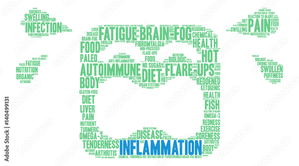 Inflammation Word Cloud on a white background. Inflammation Word Cloud on a white background.