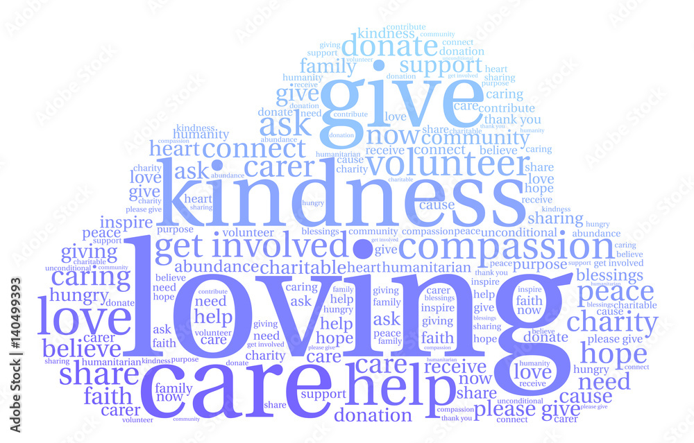 Obraz premium Loving Word Cloud on a white background. 