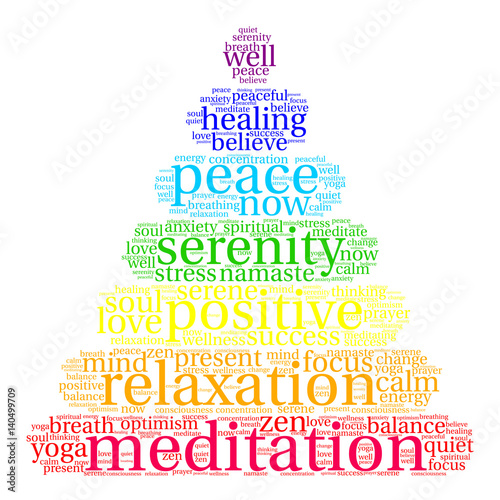 Meditation Word Cloud on a white background. 