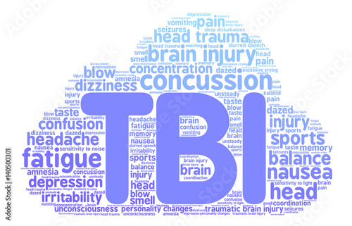 TBI Word Cloud on a white background.
