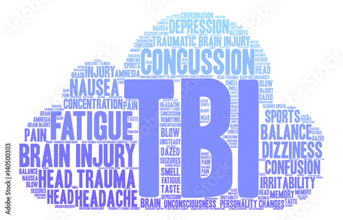 TBI Word Cloud