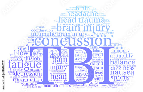 TBI Word Cloud 