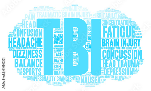 TBI Word Cloud