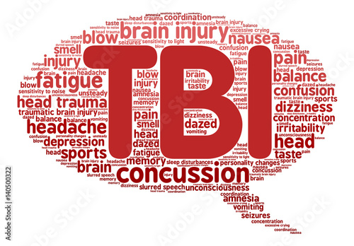 TBI Word Cloud