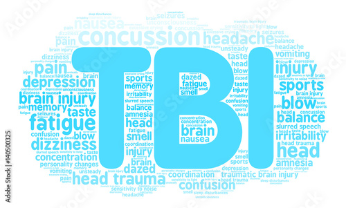 TBI Word Cloud 