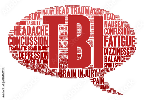 TBI Word Cloud 