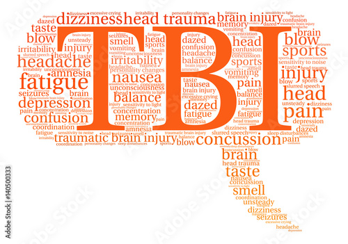 TBI Word Cloud on a white background.
