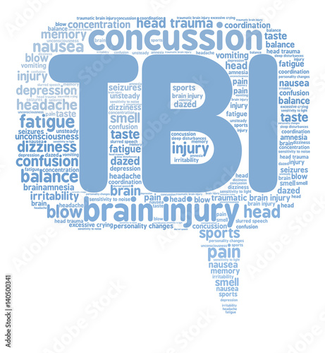 TBI Word Cloud