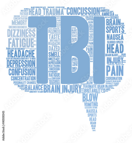 TBI Word Cloud on a white background.