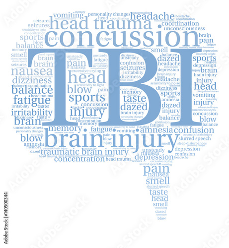TBI Word Cloud 