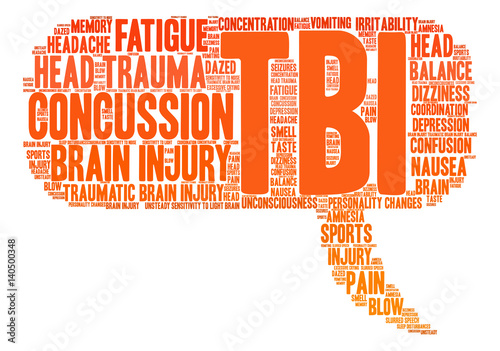 TBI Word Cloud