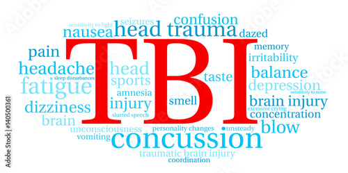 TBI Word Cloud on a white background. 