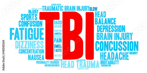 TBI Word Cloud