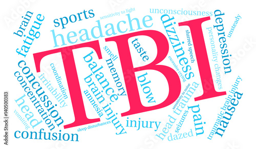 TBI Word Cloud on a white background.