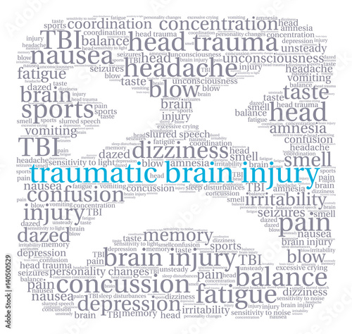 Traumatic Brain Injury Word Cloud on a white background. 