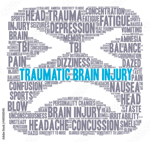 Traumatic Brain Injury Word Cloud