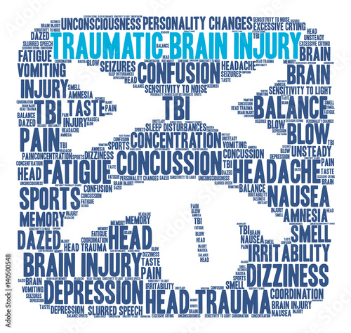 Traumatic Brain Injury Word Cloud