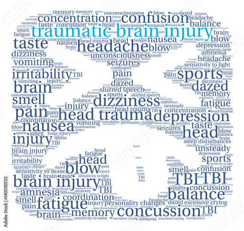 Traumatic Brain Injury Word Cloud on a white background. 