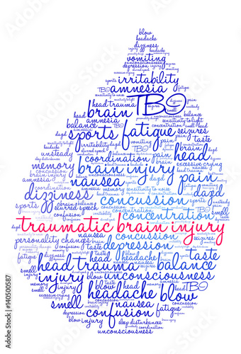 Traumatic Brain Injury Word Cloud on a white background. 