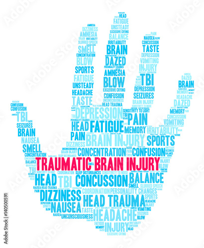 Traumatic Brain Injury Word Cloud