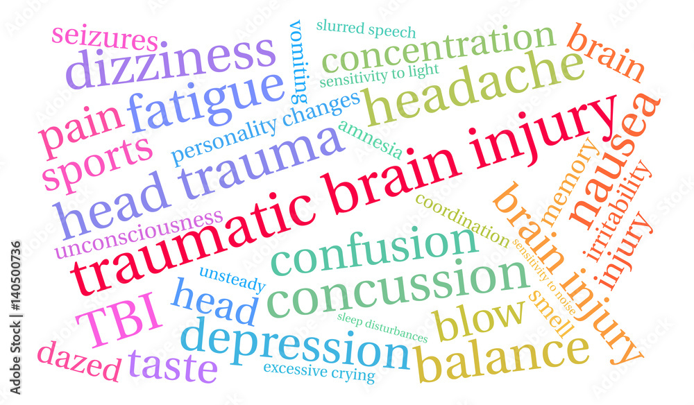 Traumatic Brain Injury Word Cloud on a white background. Traumatic Brain Injury Word Cloud on a white background.