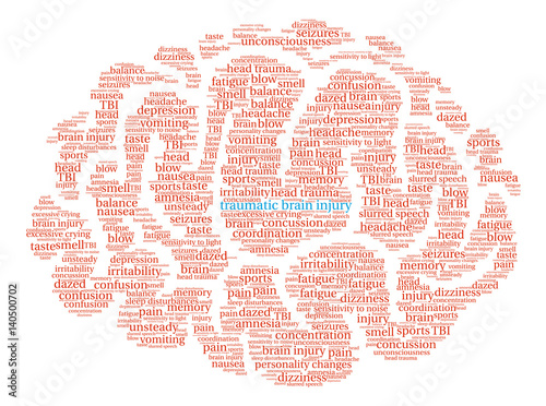 Traumatic Brain Injury Word Cloud on a white background. 