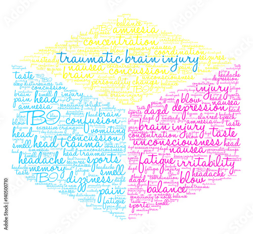 Traumatic Brain Injury Word Cloud on a white background. 