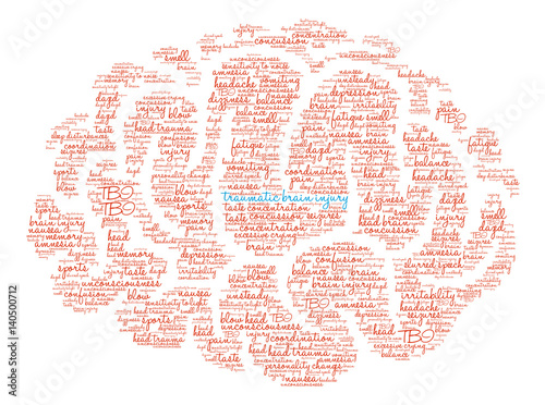 Traumatic Brain Injury Word Cloud on a white background. 