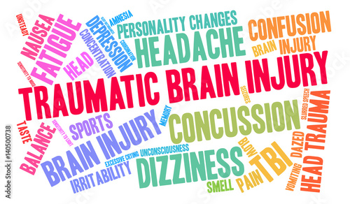 Traumatic Brain Injury Word Cloud on a white background. 