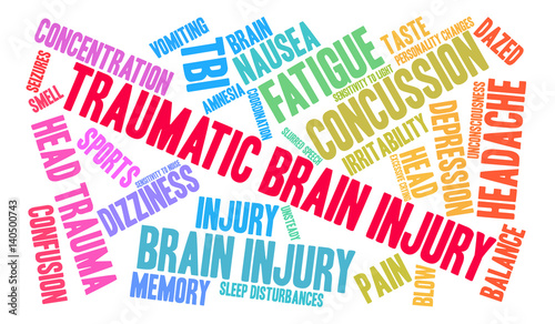 Traumatic Brain Injury Word Cloud on a white background. 