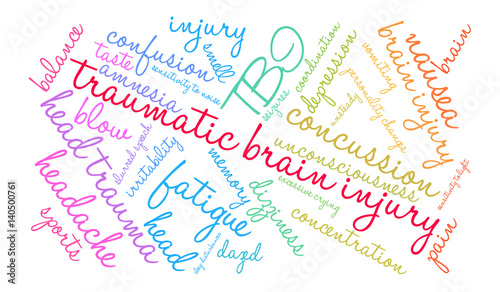 Traumatic Brain Injury Word Cloud on a white background. 
