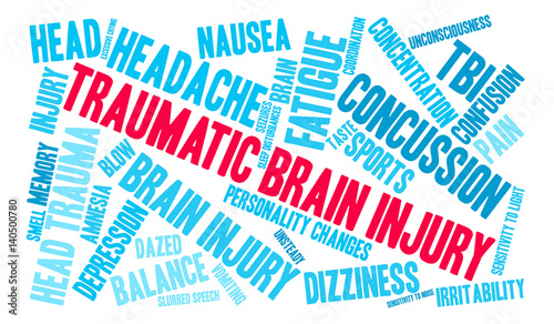 Traumatic Brain Injury Word Cloud